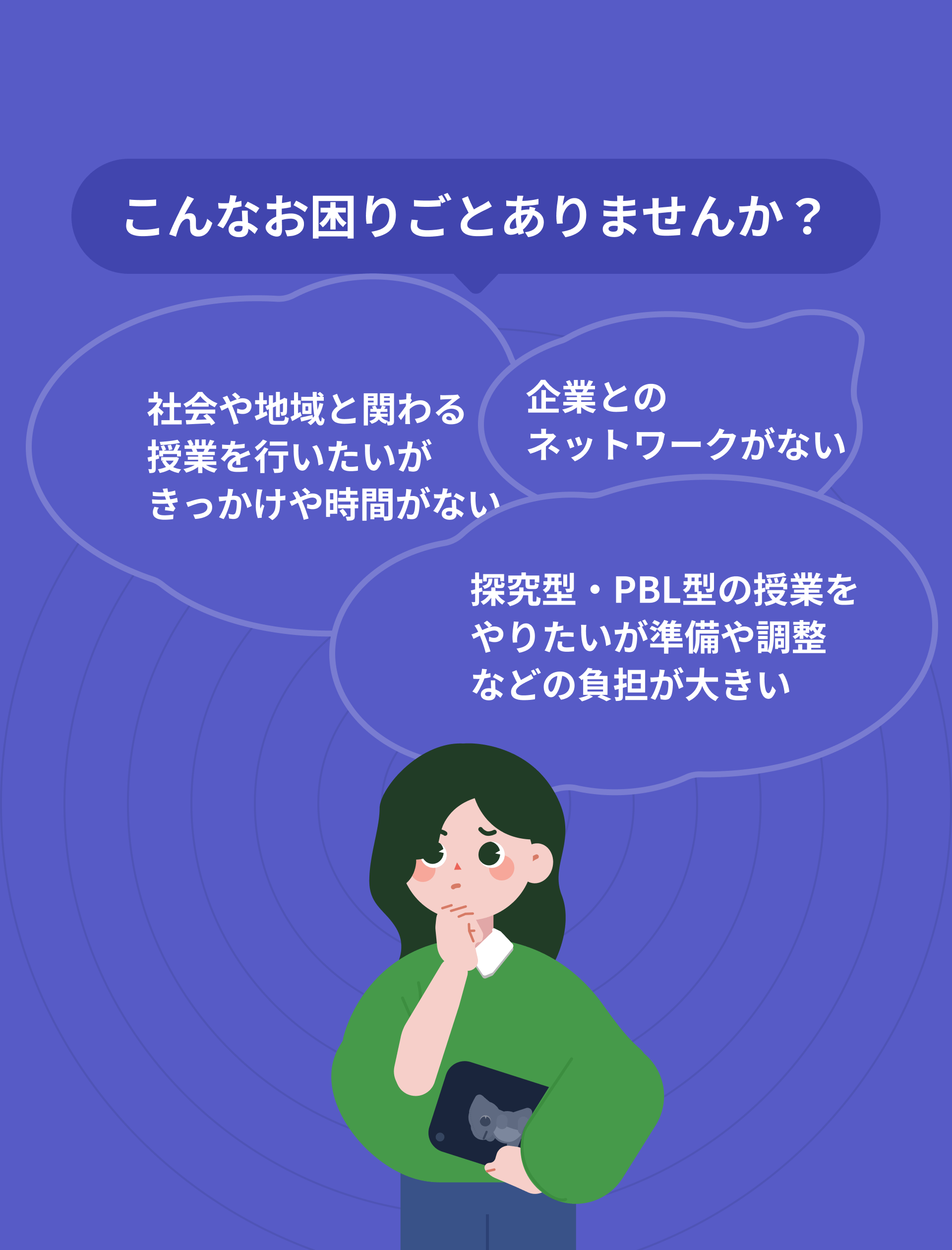 地域企業と学生が抱えるキャリア課題(スマートフォン)